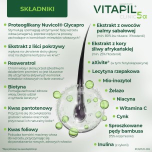 Vitapil Clinic 5α działanie składników – suplement na wypadanie włosów i wsparcie cebulek włosówVitapil Clinic 5α działanie składników – suplement na wypadanie włosów i wsparcie cebulek włosów.jpg
