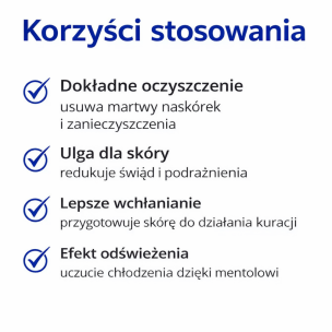 peeling trychologiczny therarx efekty oczyszczanie skóry głowy łupież swędzeniel