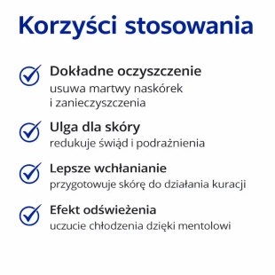 peeling trychologiczny therarx efekty oczyszczanie skóry głowy łupież swędzeniel