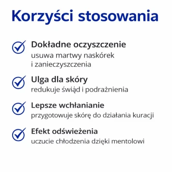 peeling trychologiczny therarx efekty oczyszczanie skóry głowy łupież swędzeniel