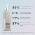 Odzywka-Hairmax-300-ml.webp